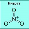 Нитраты